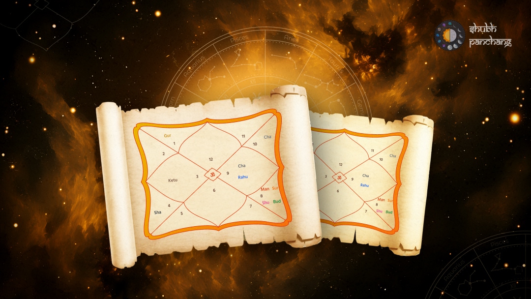 Featured image for Janm Kundali: Your Cosmic Blueprint for Self-Discovery